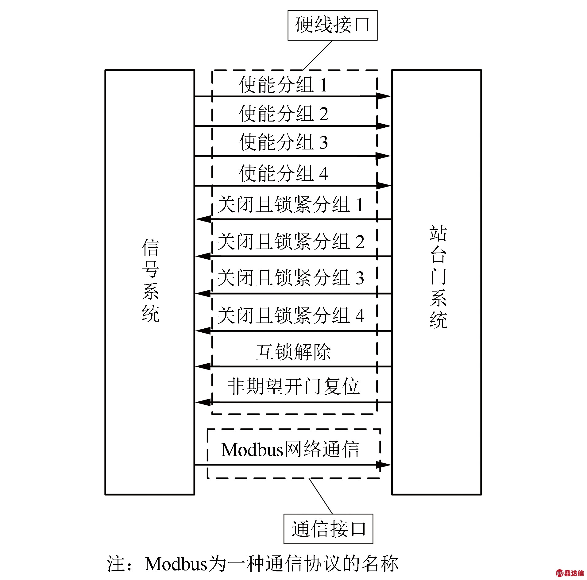 width=350,height=372,dpi=110