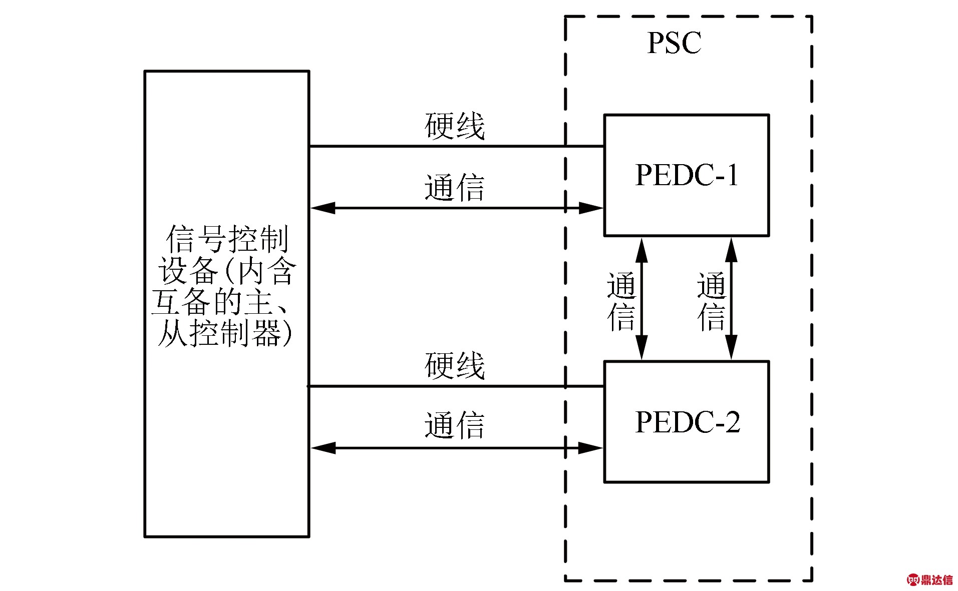 width=350,height=216,dpi=110