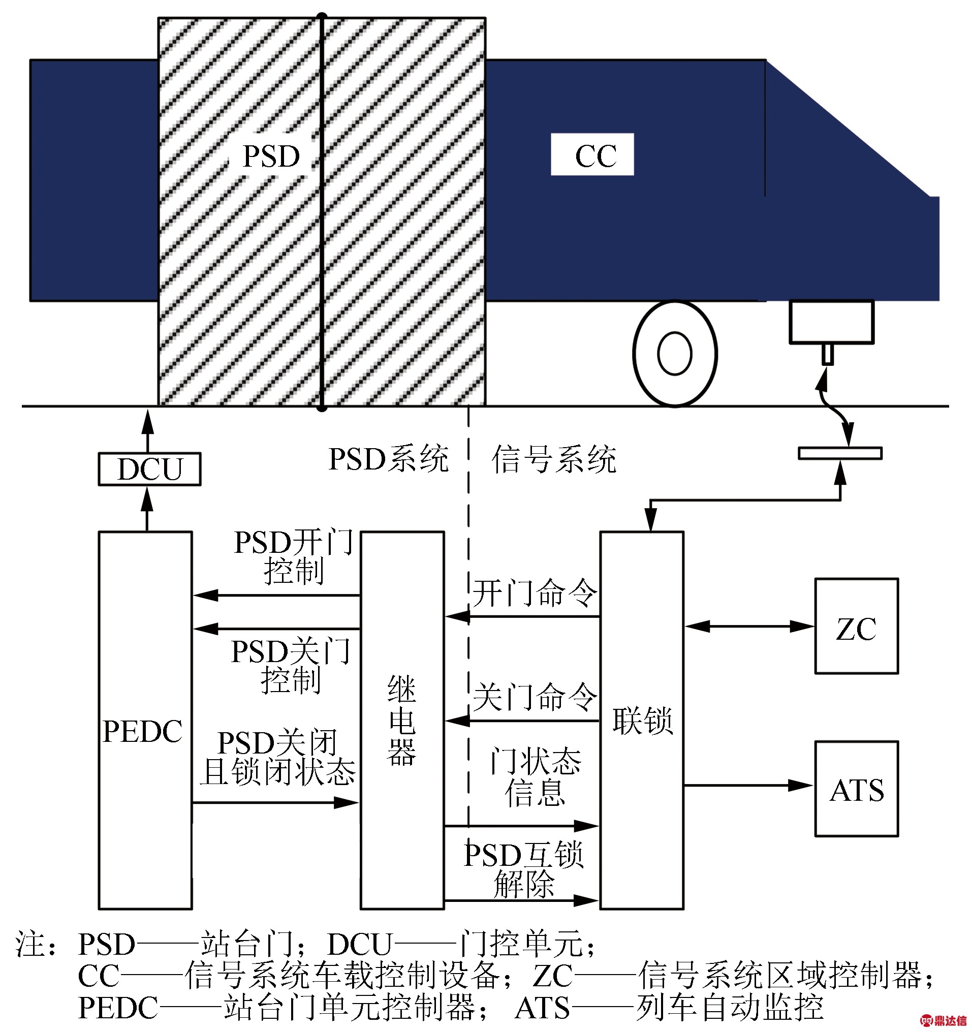 width=350,height=367,dpi=110