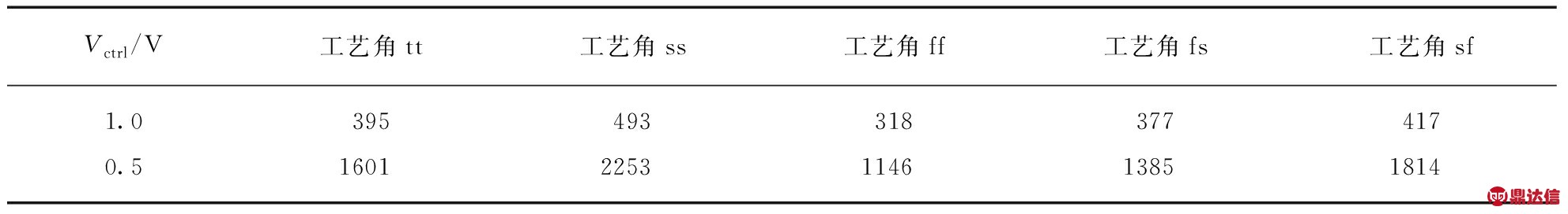 width=727,height=99,dpi=110