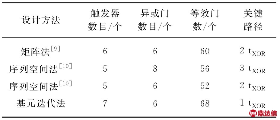 width=340,height=146,dpi=110