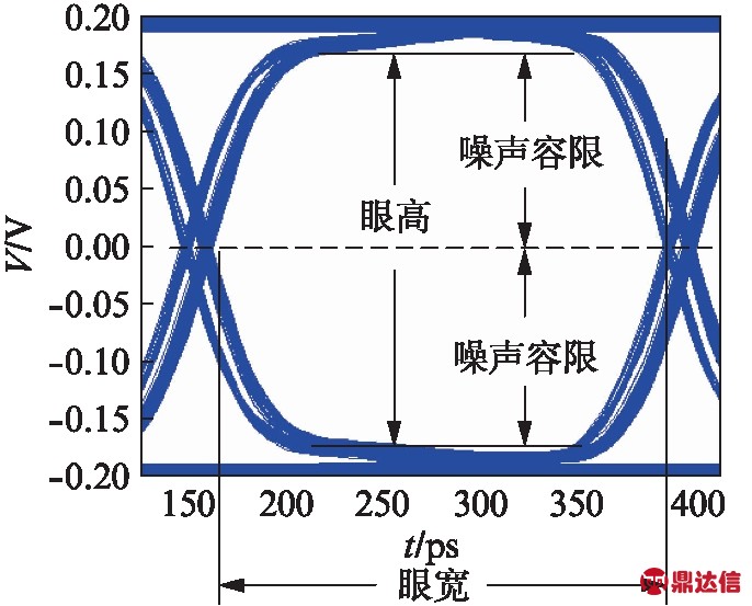 width=238,height=192,dpi=110