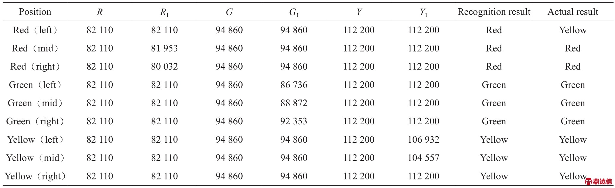 pagenumber_ebook=20,pagenumber_book=16
