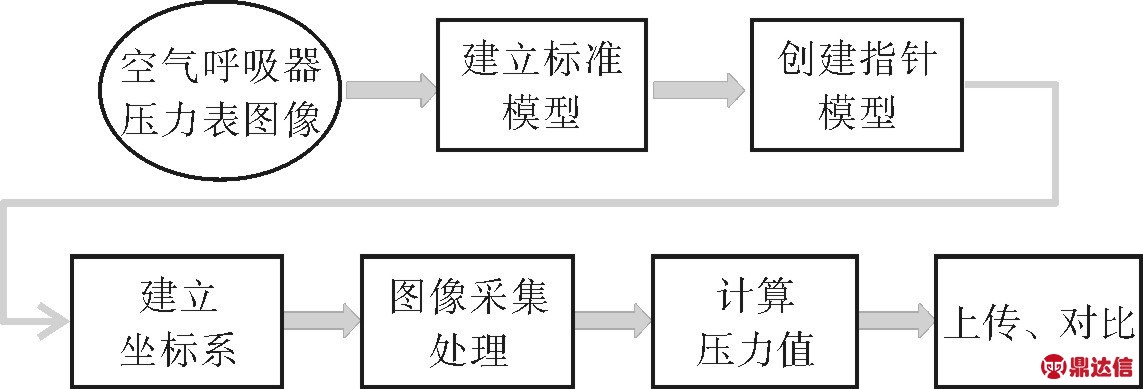 pagenumber_ebook=35,pagenumber_book=31