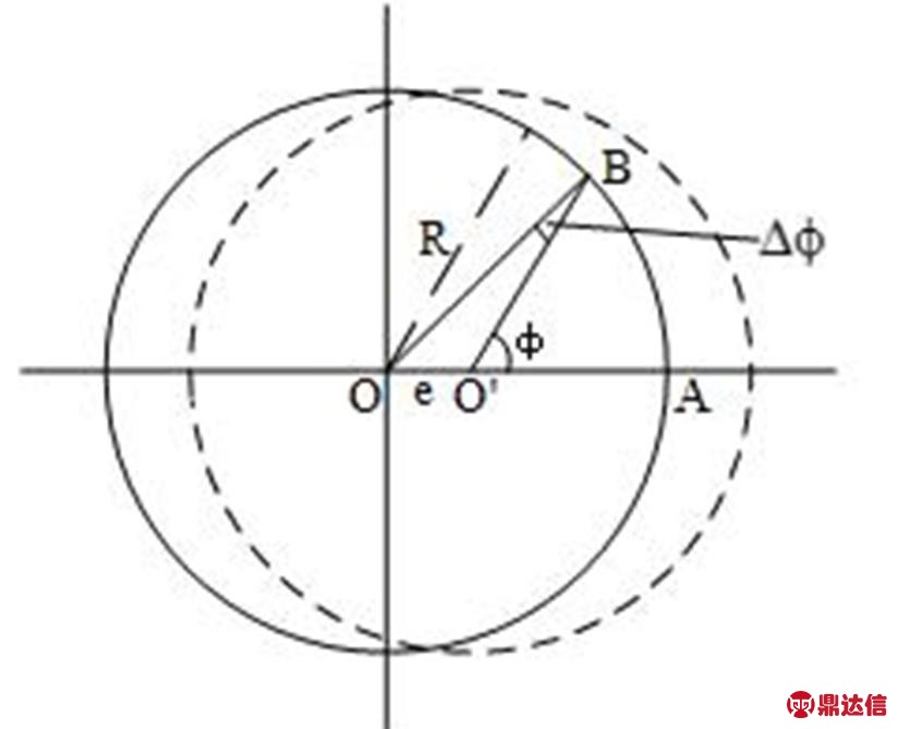 width=179.7,height=146.05