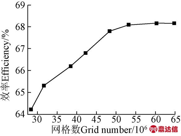 width=127.7,height=95.9
