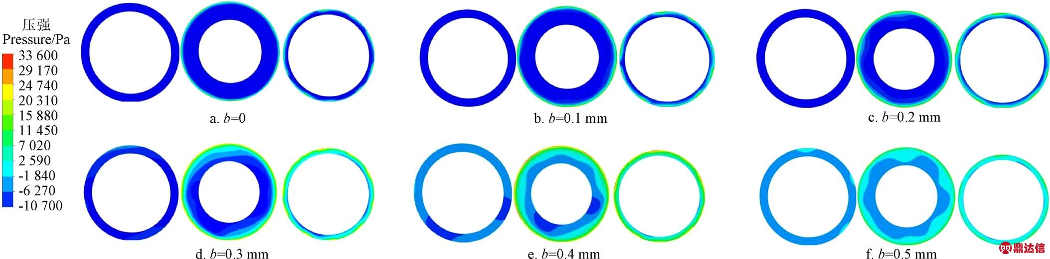 width=509.3,height=126