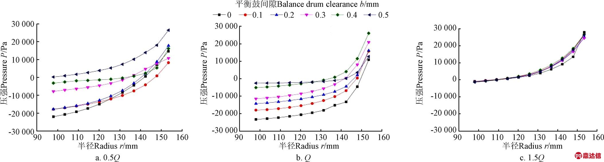 width=503.65,height=135.25