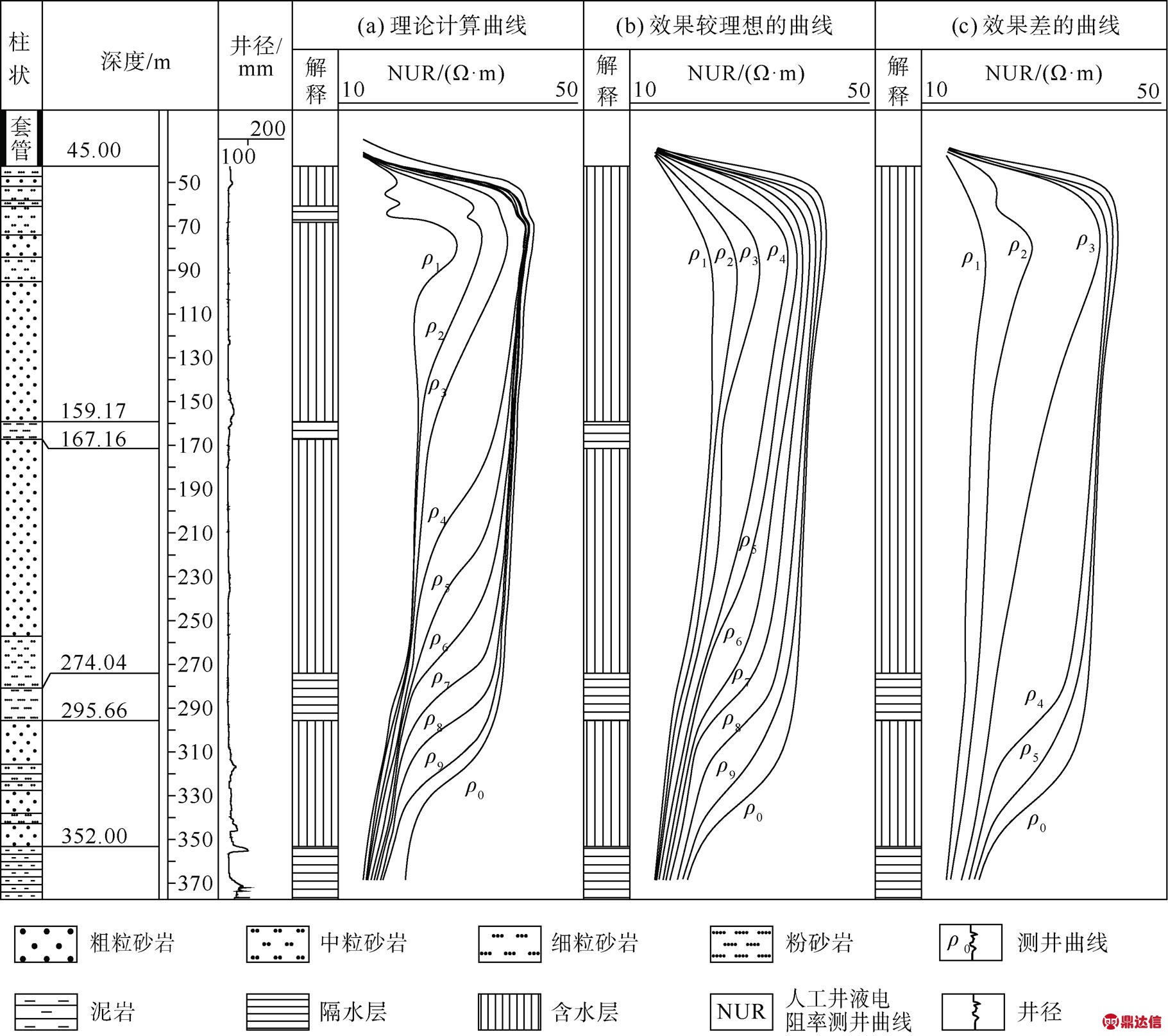 width=397.4,height=352.5