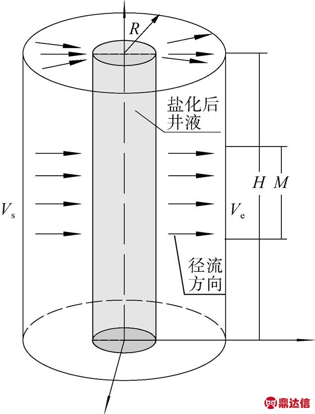 width=138.4,height=182.35