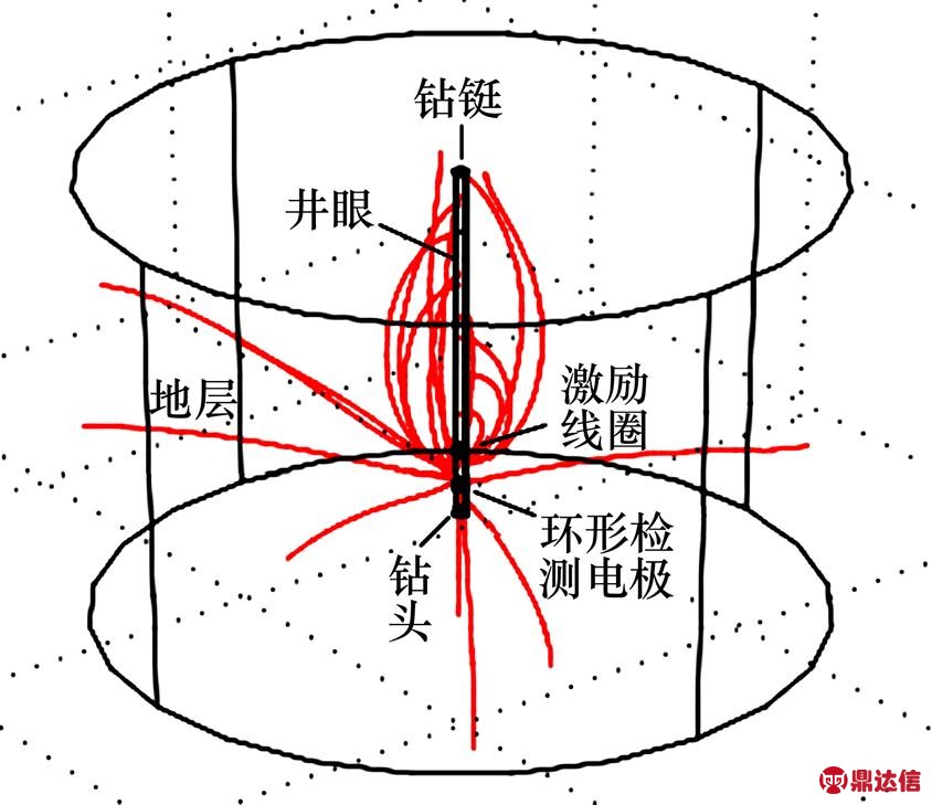 width=184.25,height=159.1