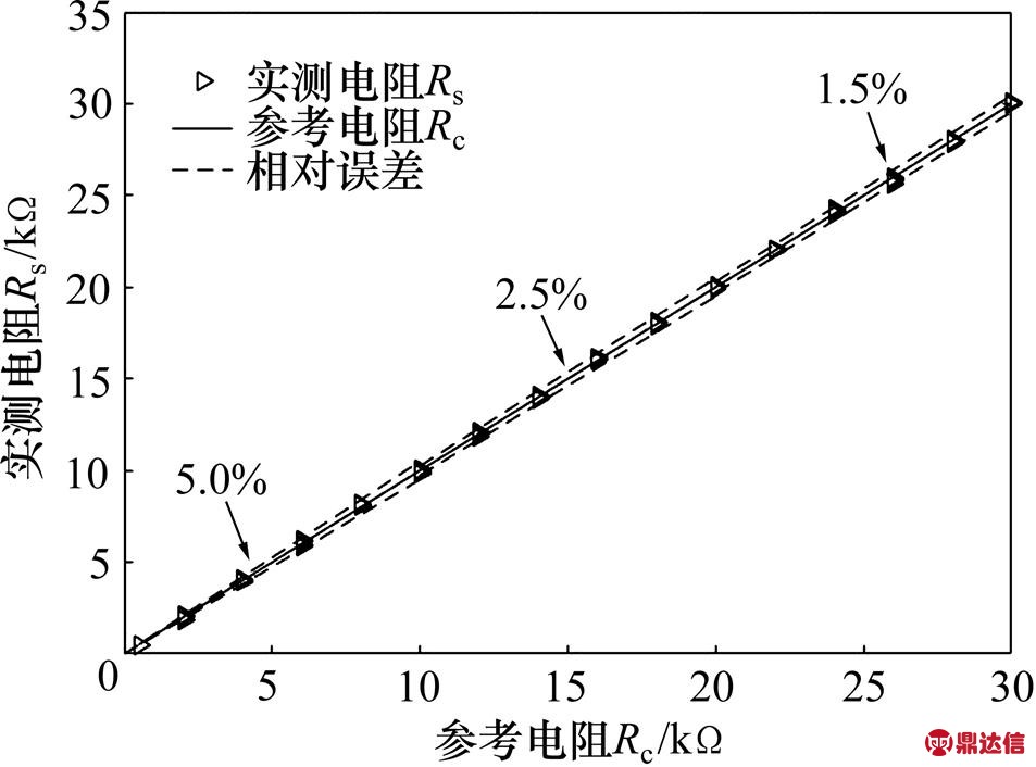 width=207.95,height=154.1
