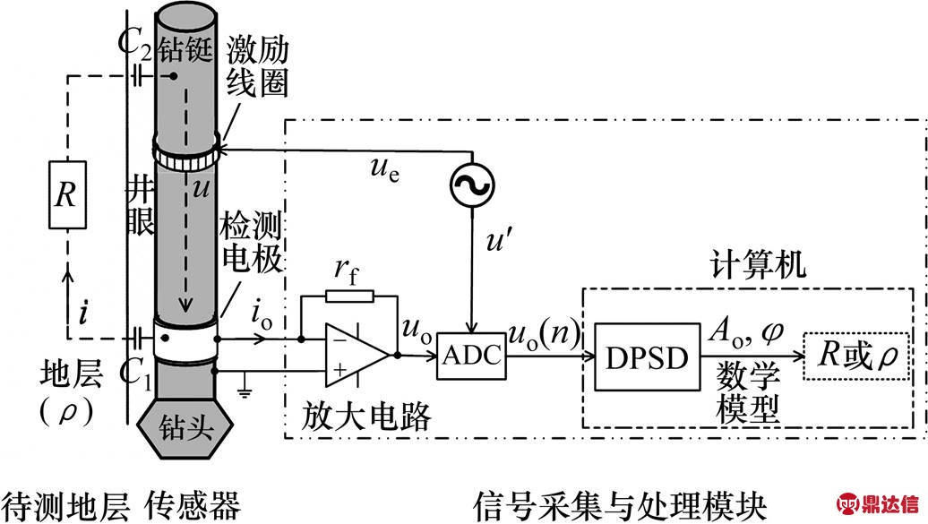 width=226,height=127.75