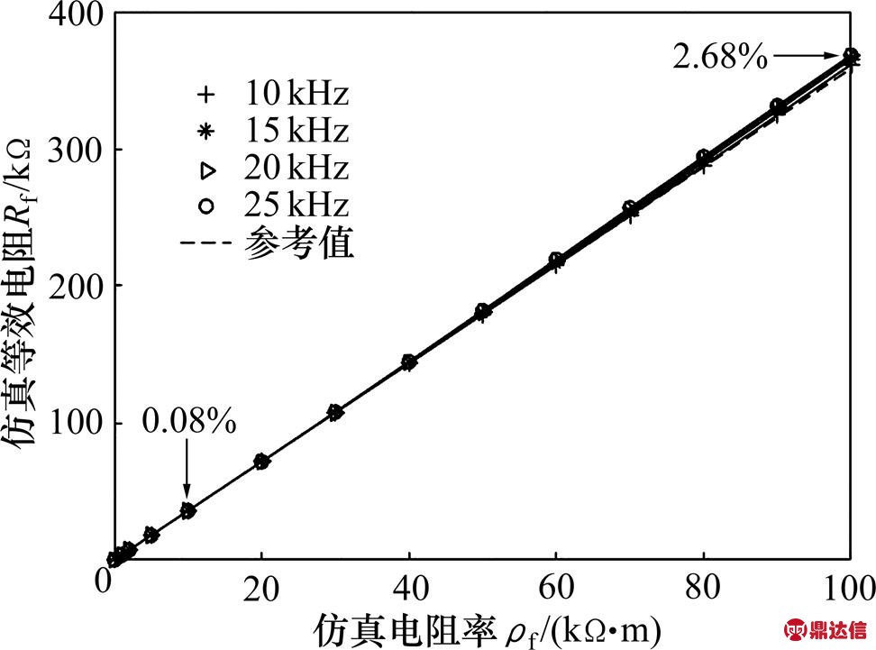 width=212.05,height=157.3