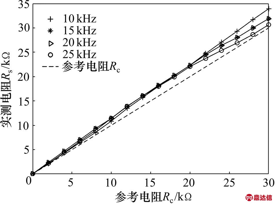 width=207.6,height=154.3