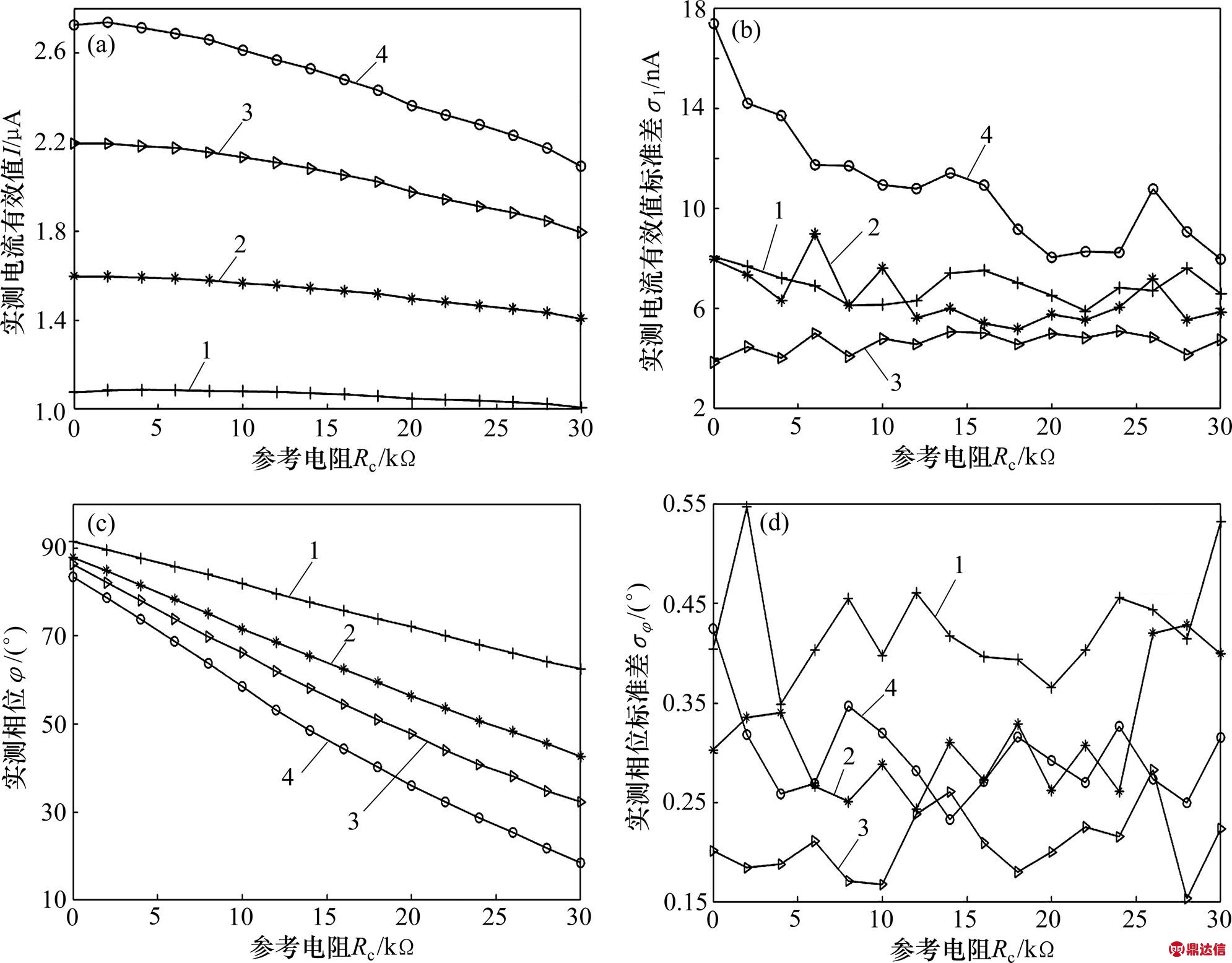 width=434.15,height=339.5