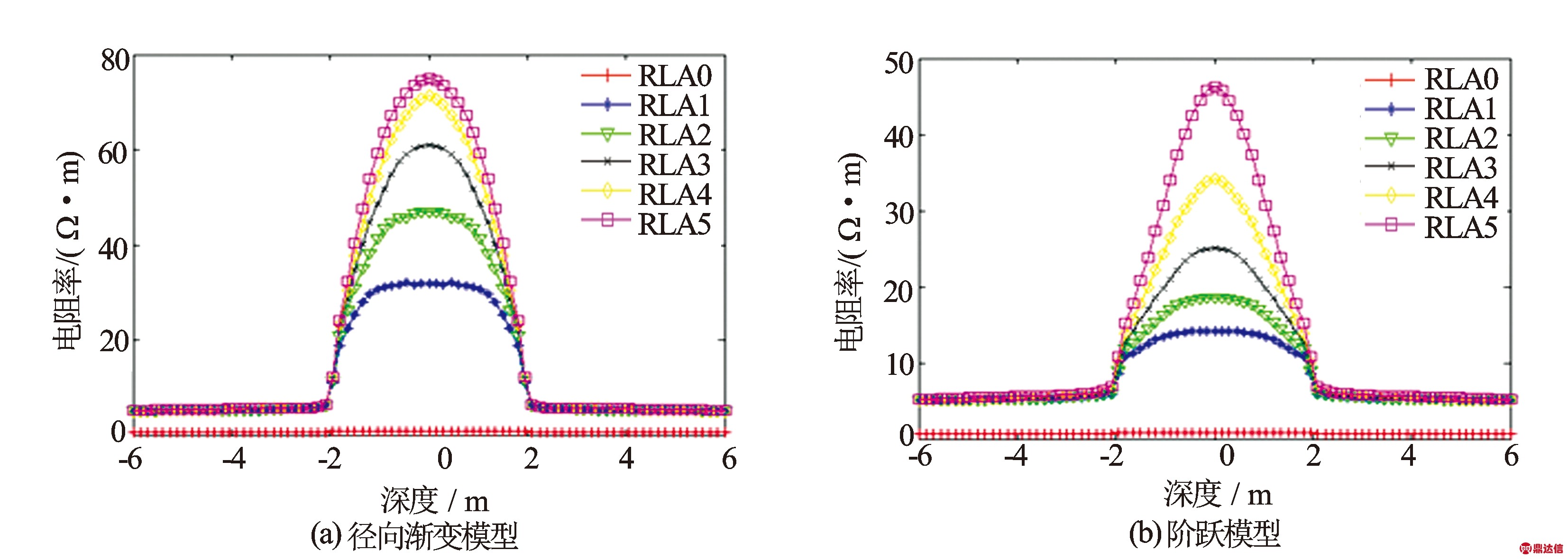 width=23,height=17,dpi=110