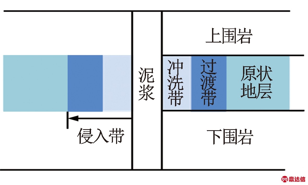 width=216,height=129,dpi=110