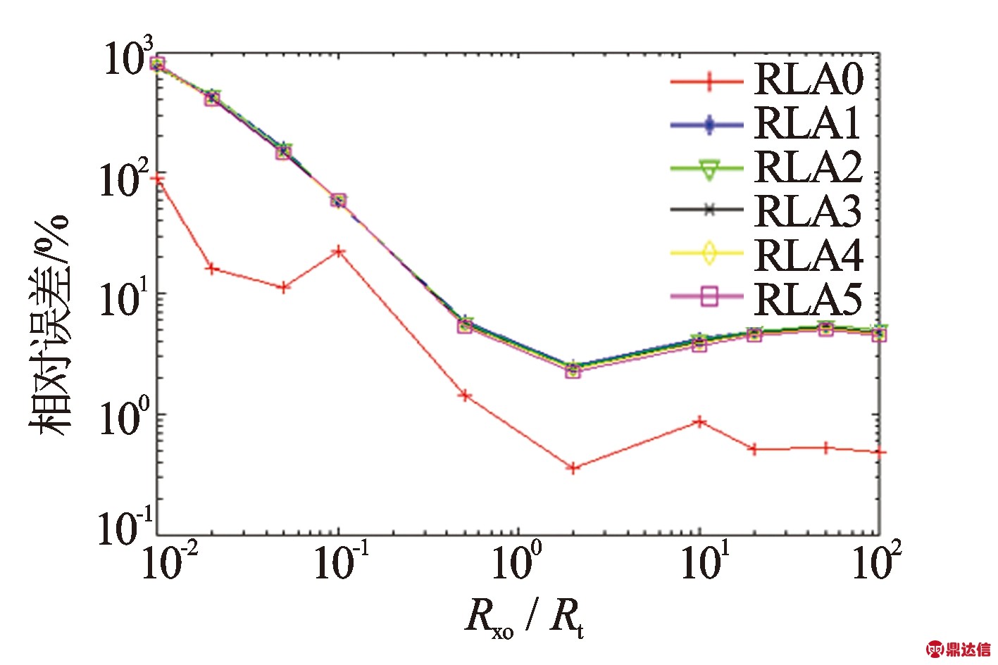 width=259,height=173,dpi=110