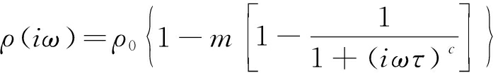 width=258,height=38,dpi=110