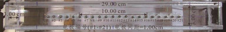 pagenumber_ebook=160,pagenumber_book=943