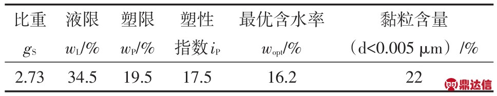 pagenumber_ebook=159,pagenumber_book=942