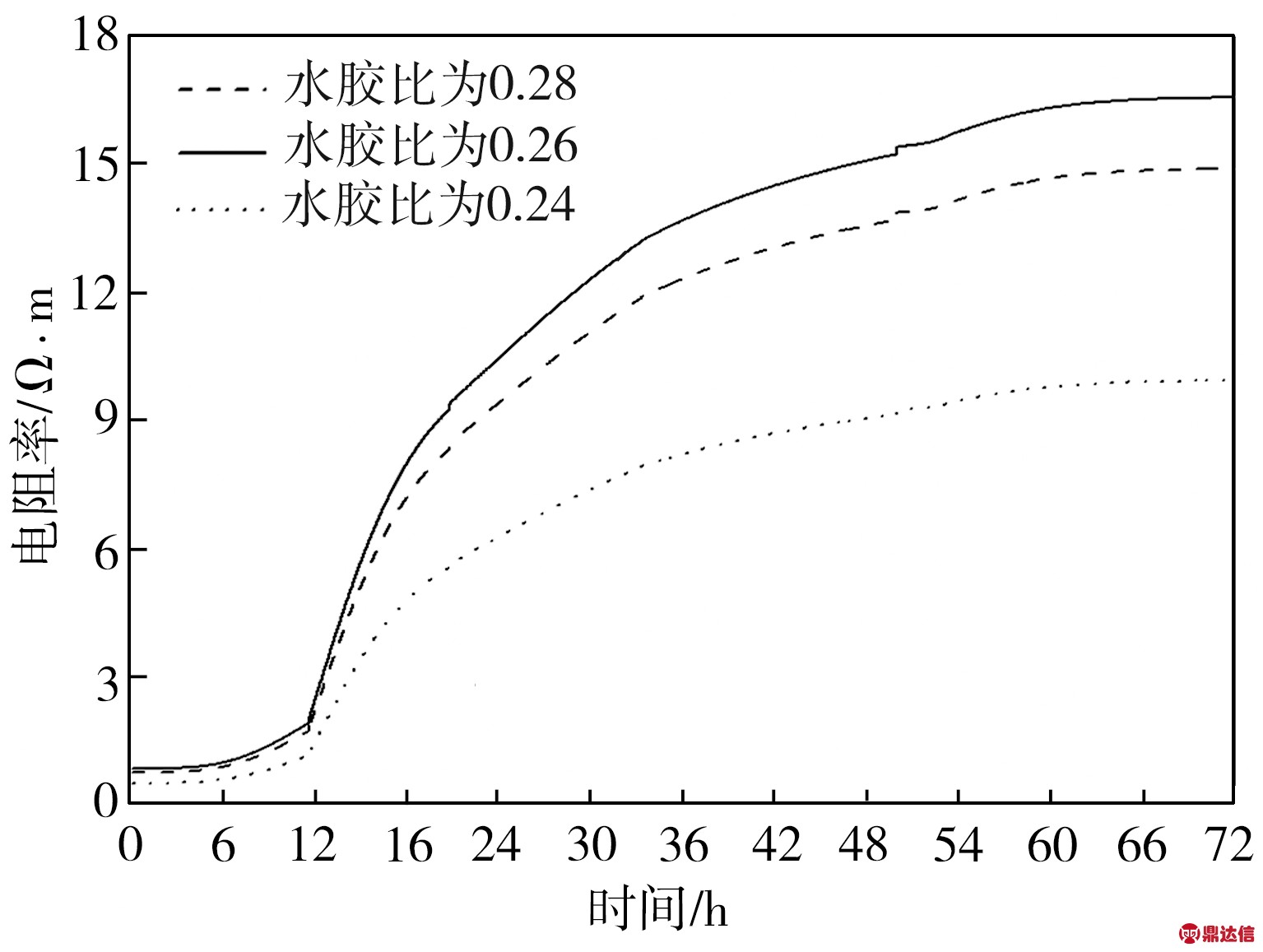 width=281,height=212,dpi=110