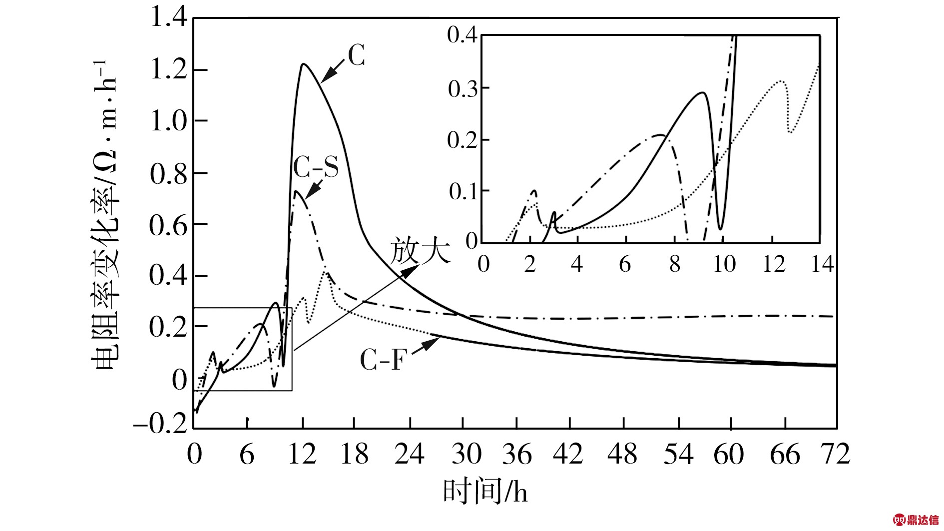 width=346,height=194,dpi=110