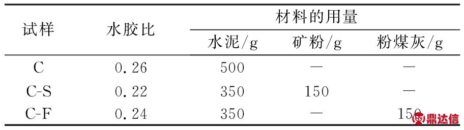 width=334,height=93,dpi=110