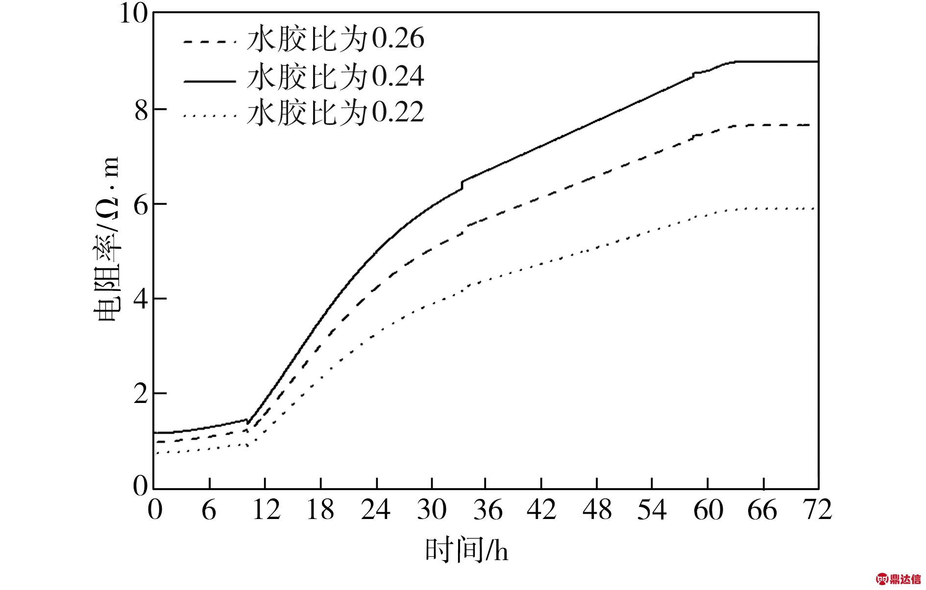 width=346,height=220,dpi=110