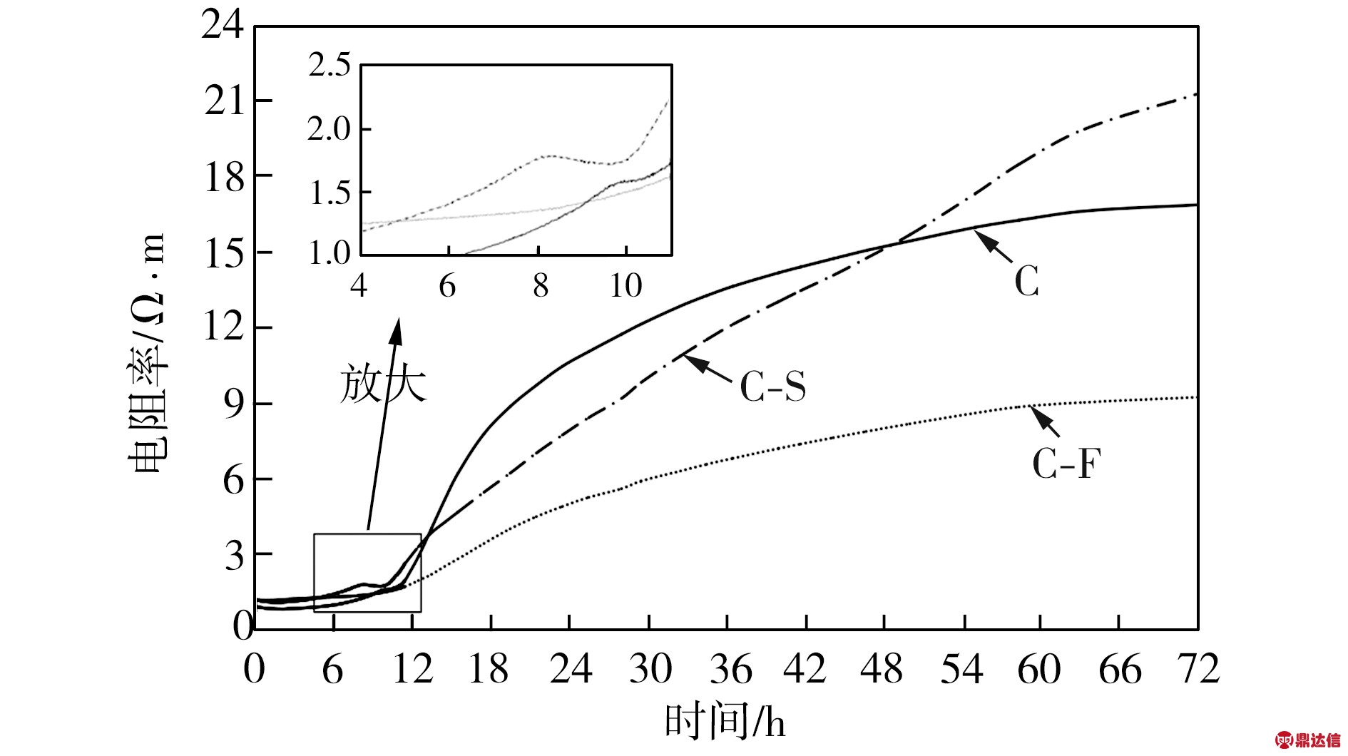 width=346,height=194,dpi=110