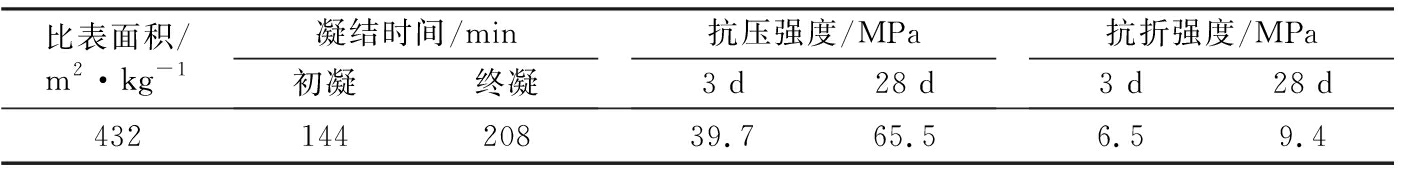 width=516,height=64,dpi=110