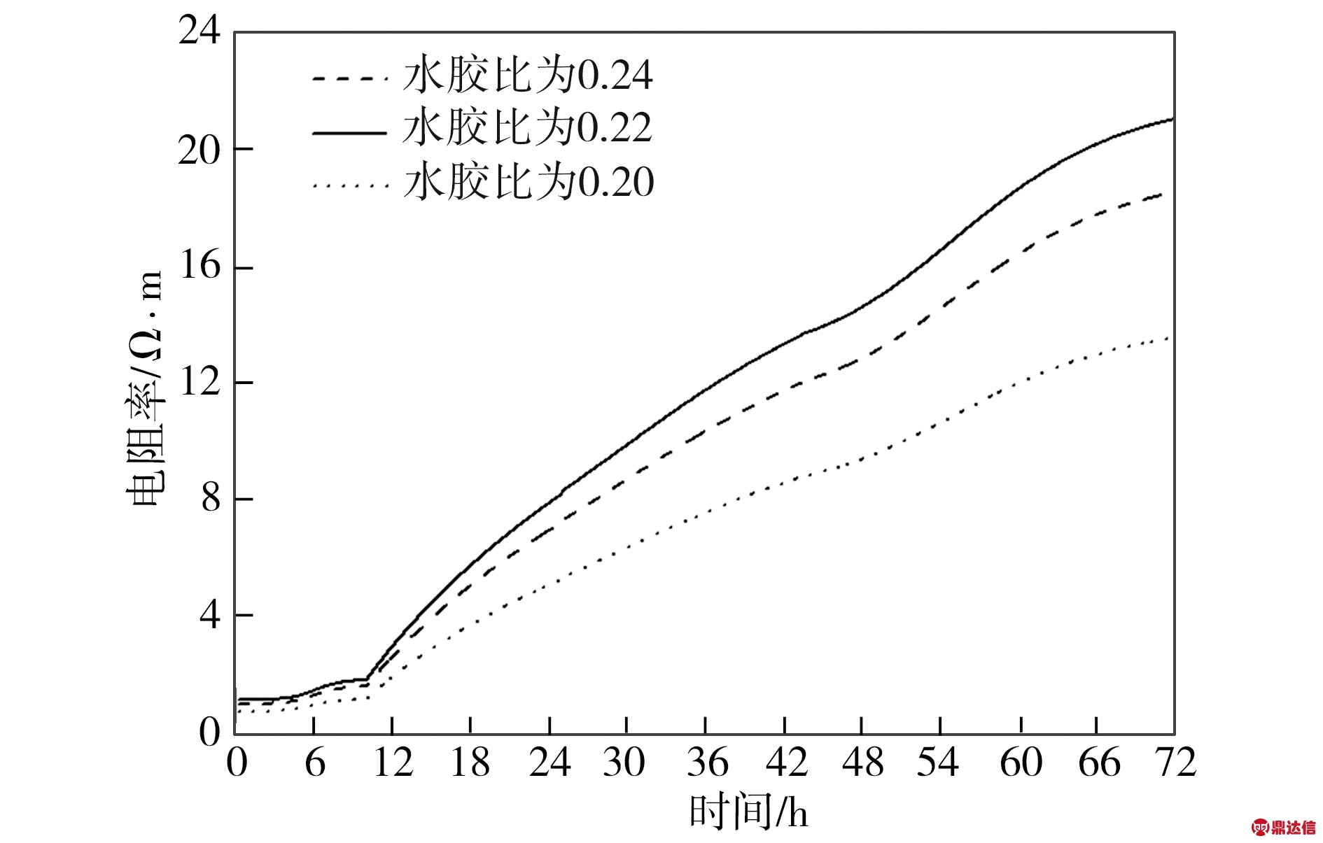 width=592,height=82,dpi=110