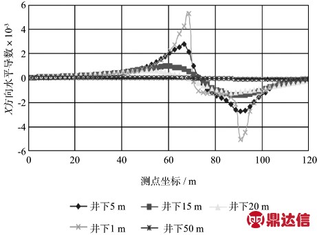 width=204,height=123,dpi=110