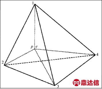 width=261,height=228,dpi=110