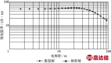 width=338,height=193,dpi=110