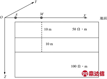 width=317,height=235,dpi=110
