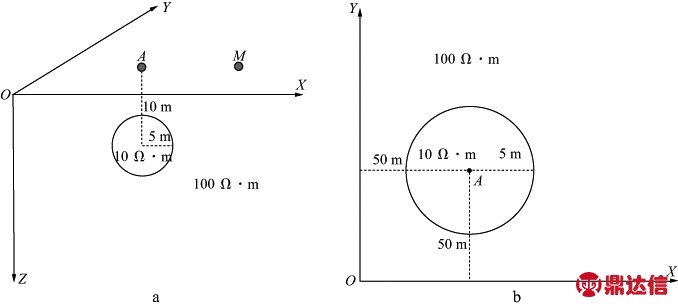 width=269,height=114,dpi=110