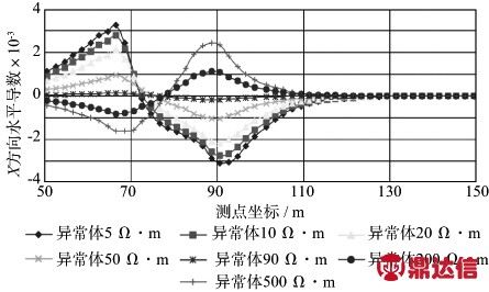 width=326,height=178,dpi=110