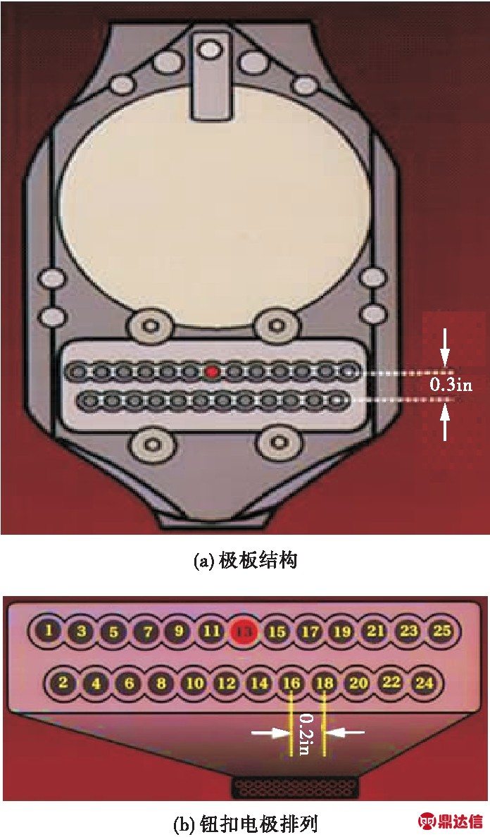 width=255,height=435,dpi=110