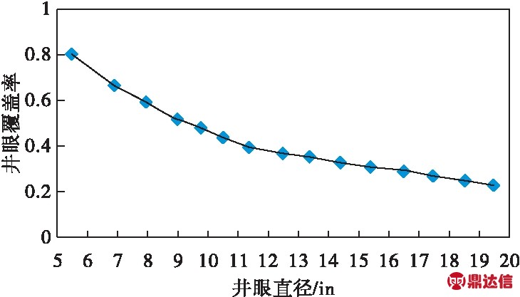 width=267,height=152,dpi=110