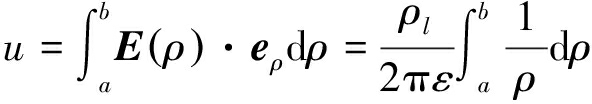 width=217,height=38,dpi=110