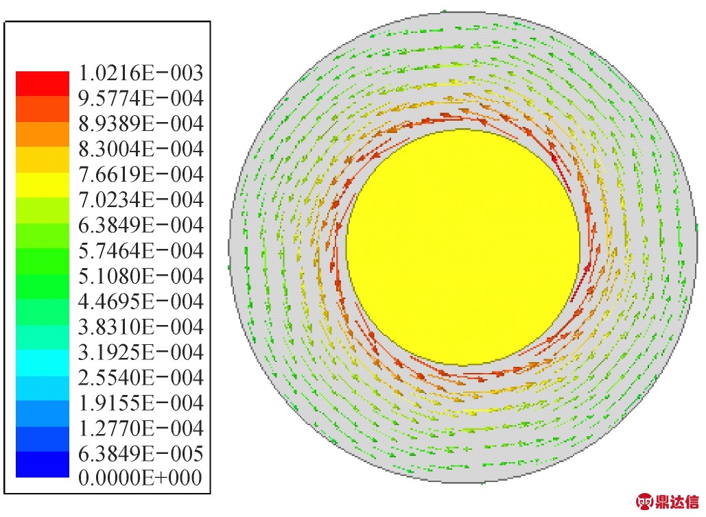 width=188,height=138,dpi=110
