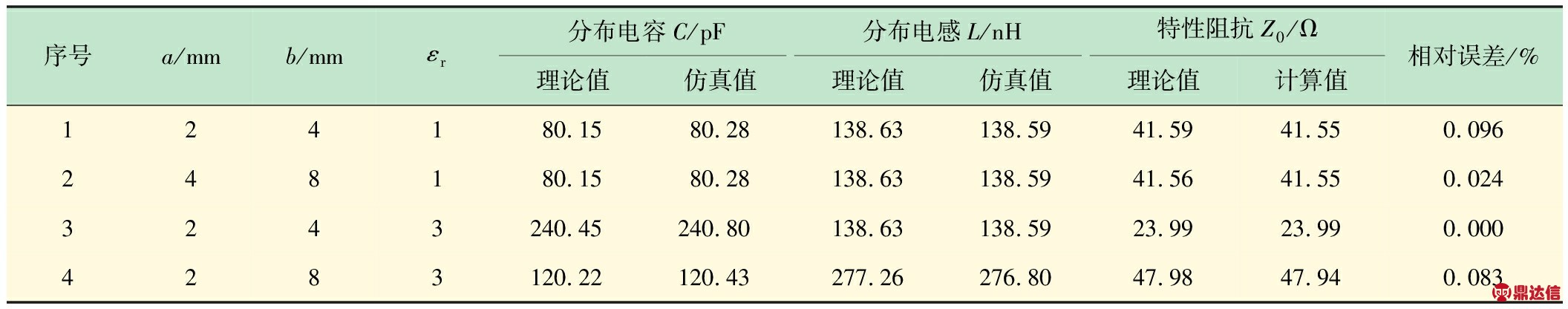 width=774,height=152,dpi=110