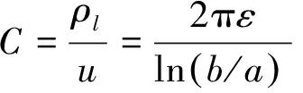 width=123,height=38,dpi=110