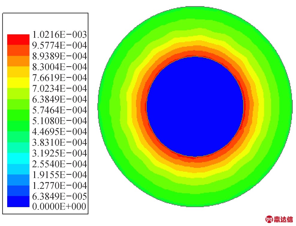 width=114,height=35,dpi=110