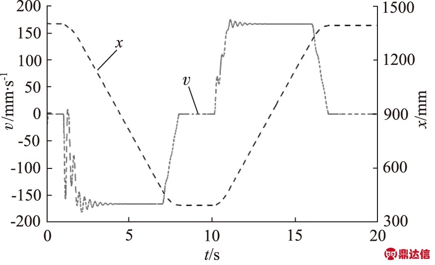width=321,height=196,dpi=110