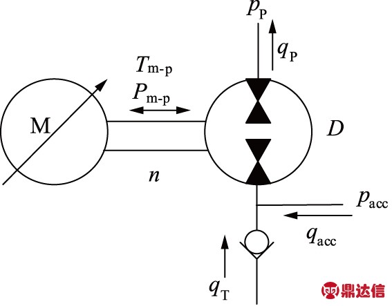 width=207,height=162,dpi=110