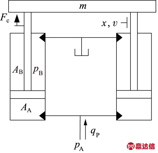 width=189,height=184,dpi=110