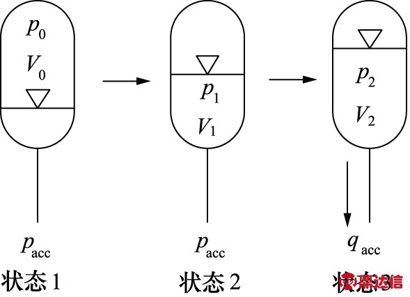 width=215,height=156,dpi=110